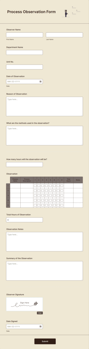 Process Observation Form Template
