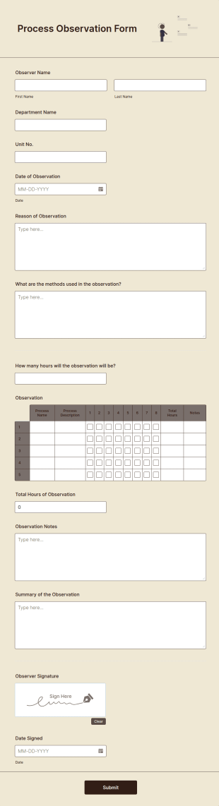 Process Observation Form Template