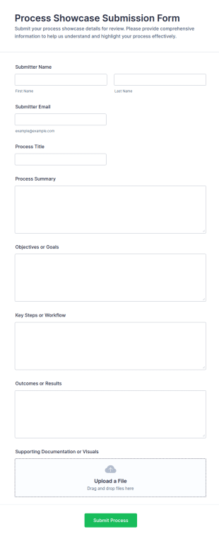 Process Showcase Submission Form Template