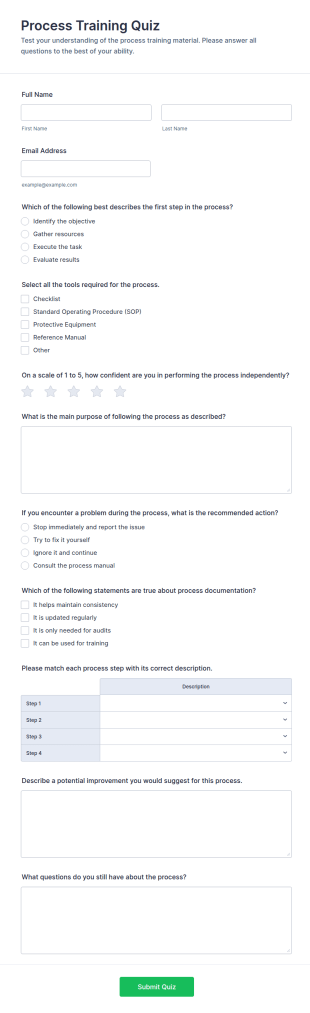 Process Training Quiz Form Template