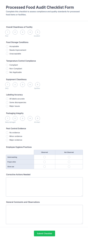 Processed Food Audit Checklist Form Template