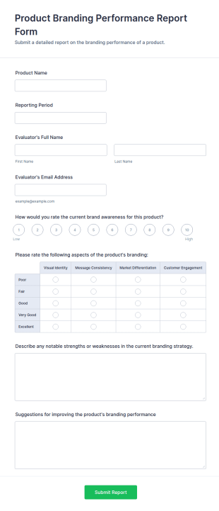 Product Branding Performance Report Form Template