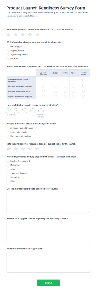 Product Launch Readiness Survey Form Template