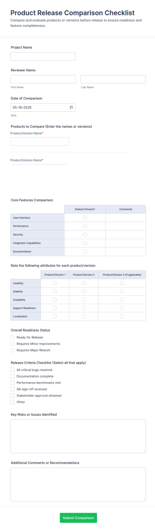 Product Release Comparison Checklist Form Template