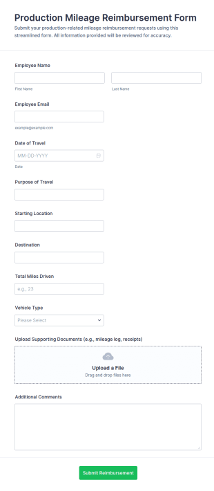 Production Mileage Reimbursement Form Template