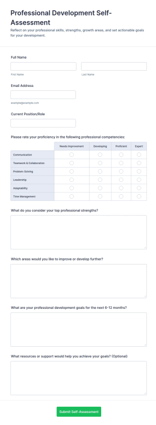 Professional Development Self Assessment Form Template