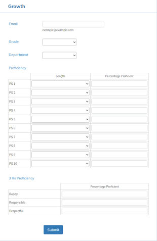 Proficiency Evaluation Form Template