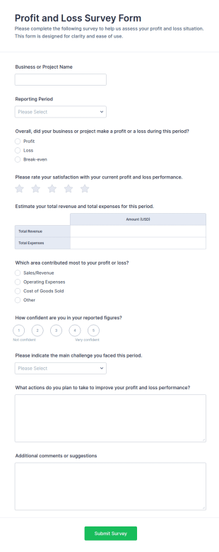 Profit And Loss Survey Form Template