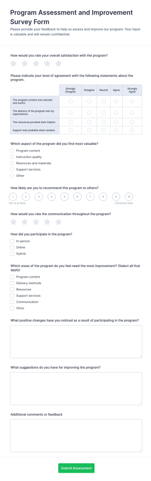 Program Assessment And Improvement Survey Form Template