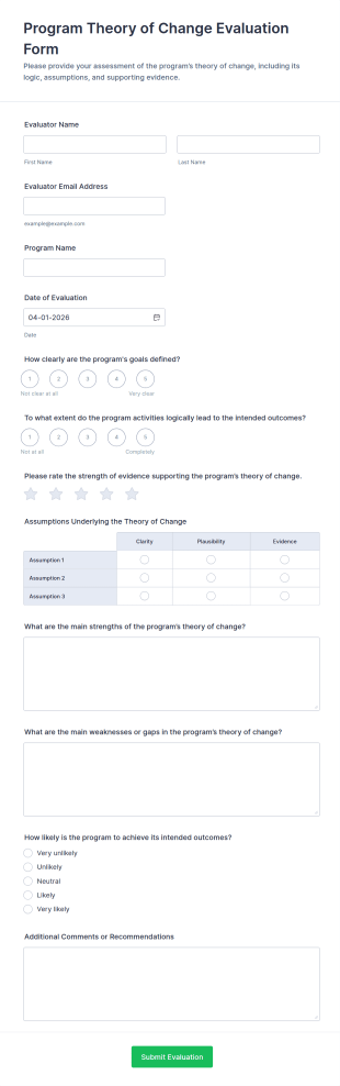 Program Theory Of Change Evaluation Form Template