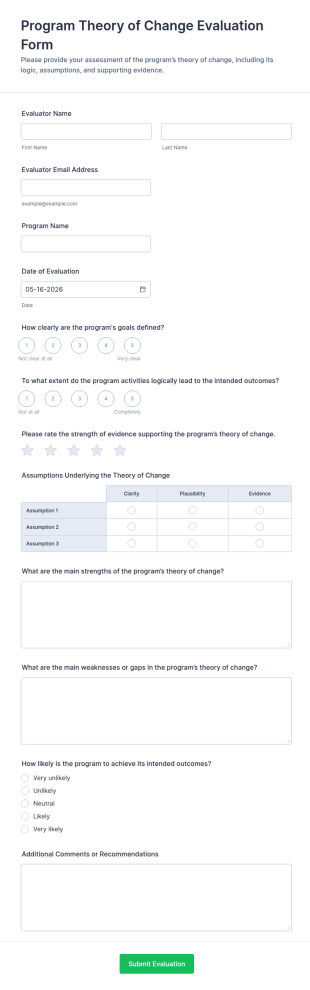 Program Theory Of Change Evaluation Form Template