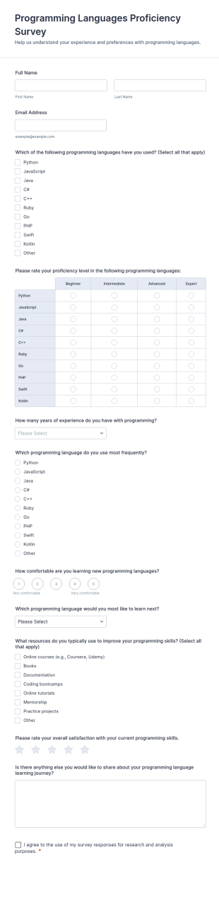 Programming Languages Proficiency Survey Form Template