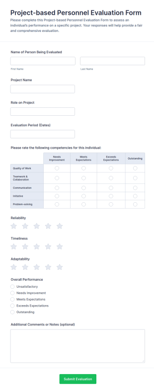 Project Based Personnel Evaluation Form Template
