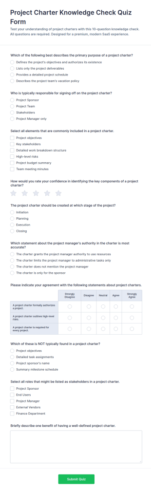Project Charter Knowledge Check Quiz Form Template