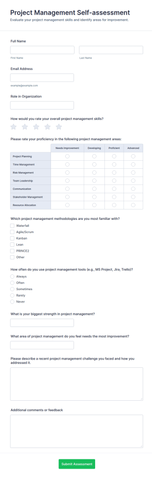 Project Management Self Assessment Form Template