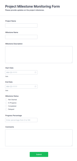 Project Milestone Monitoring Form Template