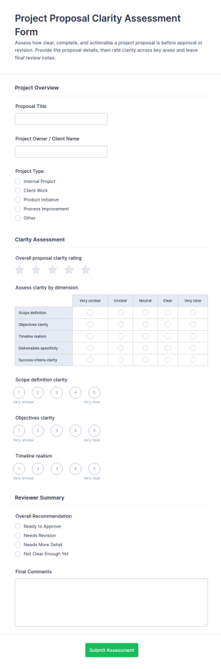 Project Proposal Clarity Assessment Form Template