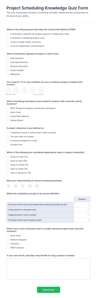 Project Scheduling Knowledge Quiz Form Template