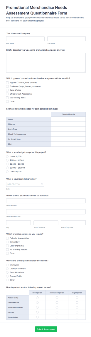 Promotional Merchandise Needs Assessment Form Template