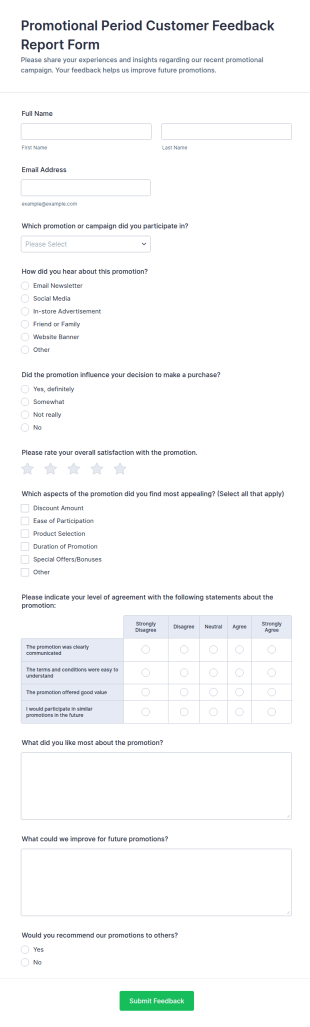 Promotional Period Customer Feedback Report Form Template