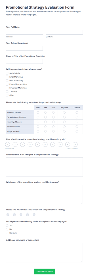 Promotional Strategy Evaluation Form Template