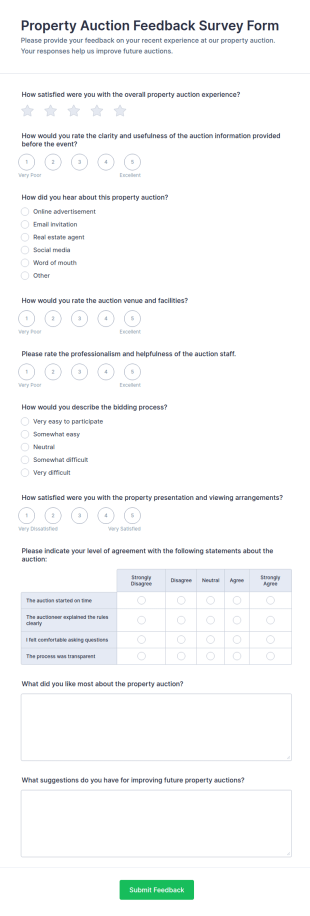 Property Auction Feedback Survey Form Template