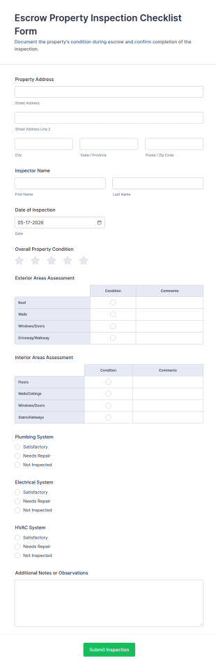 Property Inspection Checklist Form Template