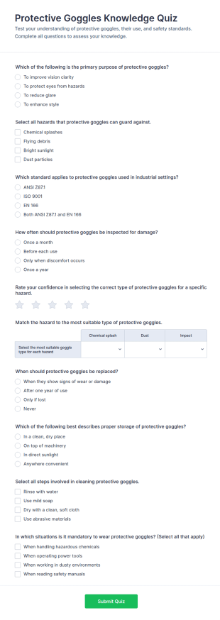 Protective Goggles Knowledge Quiz Form Template