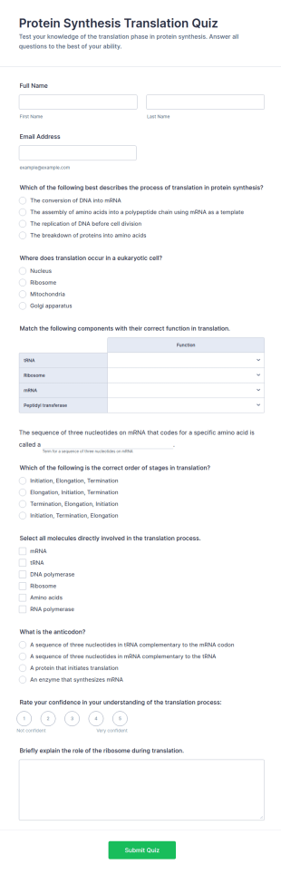 Protein Synthesis Translation Quiz Form Template
