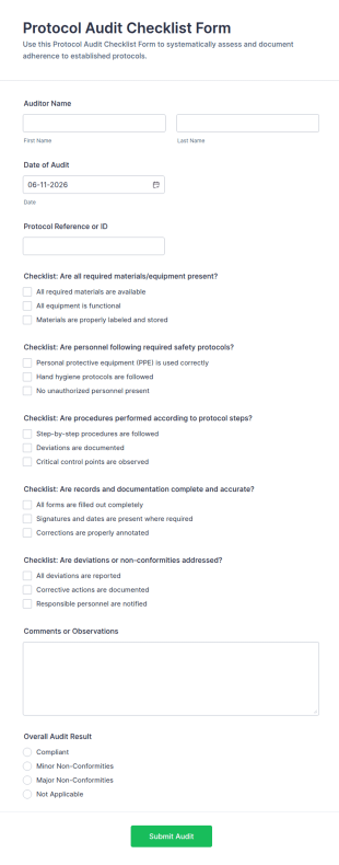 Protocol Audit Checklist Form Template