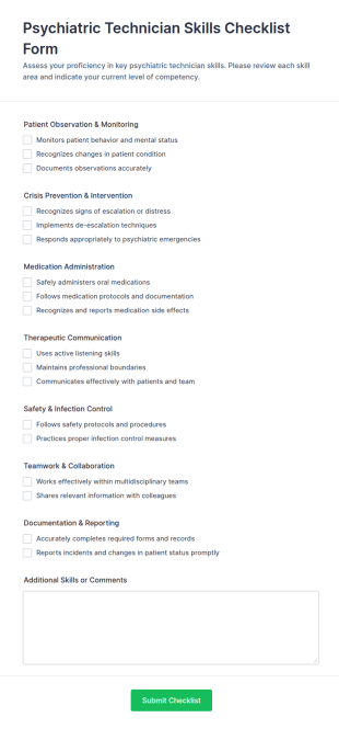 Psychiatric Technician Skills Checklist Form Template