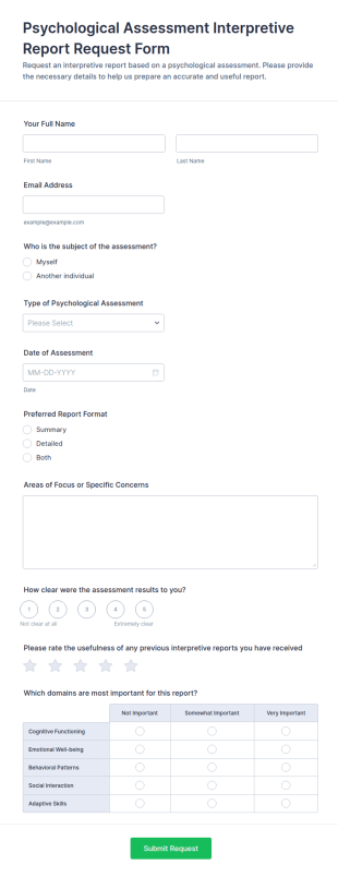 Psychological Assessment Interpretive Report Request Form Template