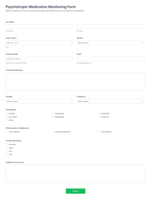 Psychotropic Medication Monitoring Form Template