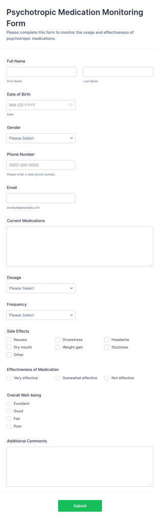 Psychotropic Medication Monitoring Form Template