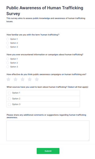 Public Awareness Of Human Trafficking Survey Form Template