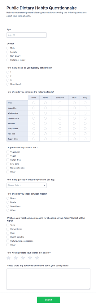 Public Dietary Habits Questionnaire Form Template