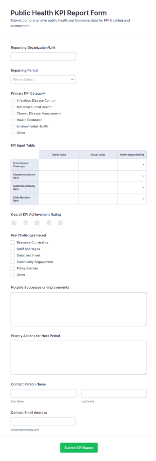 Public Health KPI Report Form Template