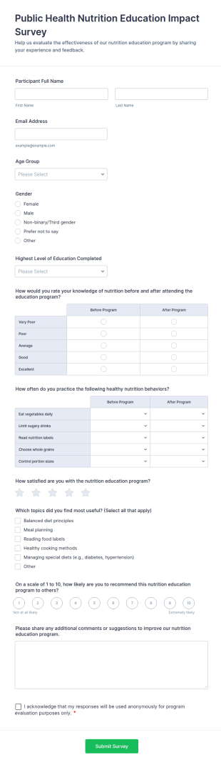 Public Health Nutrition Education Impact Survey Form Template