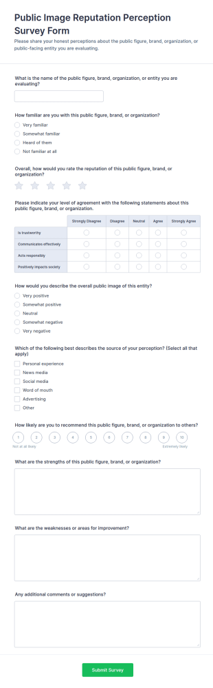 Public Image Reputation Perception Survey Form Template