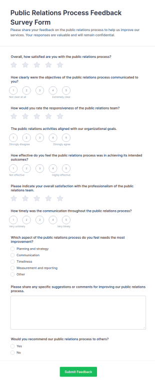 Public Relations Process Feedback Survey Form Template