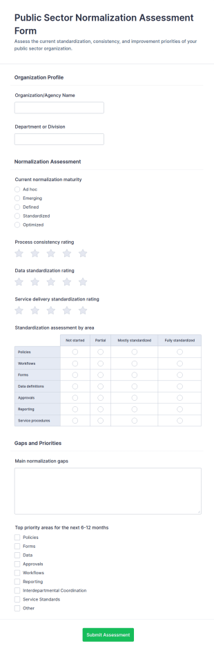 Public Sector Normalization Assessment Form Template