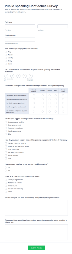 Public Speaking Confidence Survey Form Template