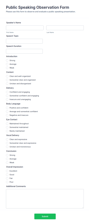 Public Speaking Observation Form Template