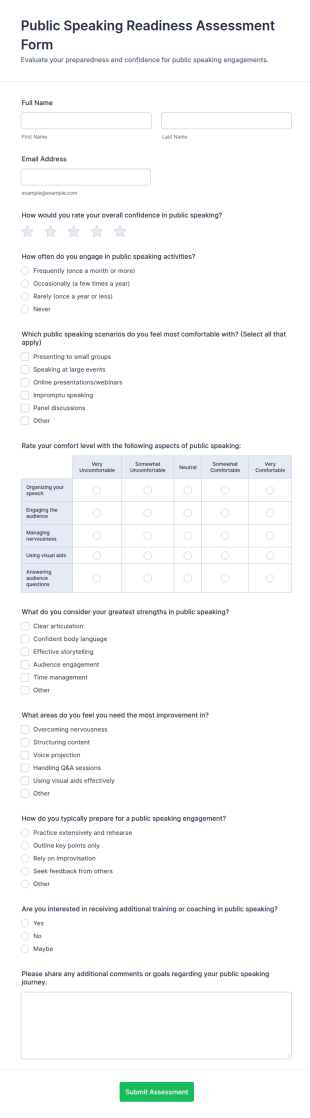 Public Speaking Readiness Assessment Form Template