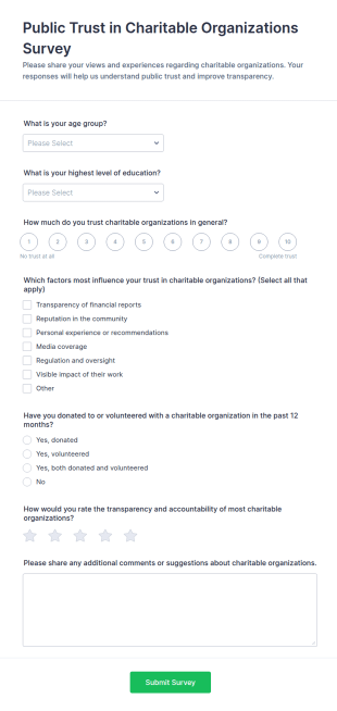 Public Trust In Charitable Organizations Survey Form Template