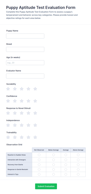 Puppy Aptitude Test Evaluation Form Template