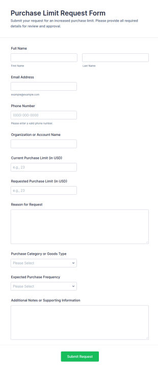 Purchase Limit Request Form Template