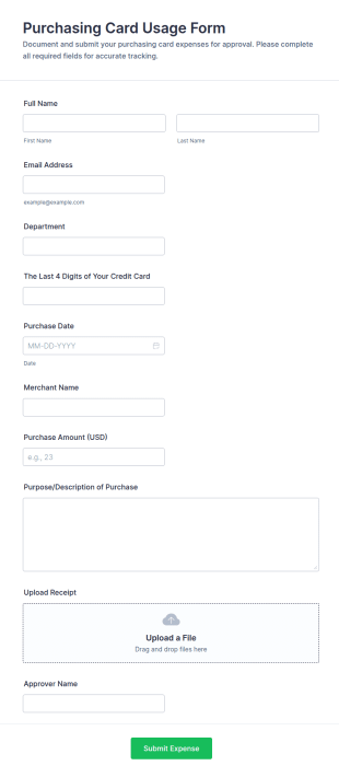 Purchasing Card Usage Form Template