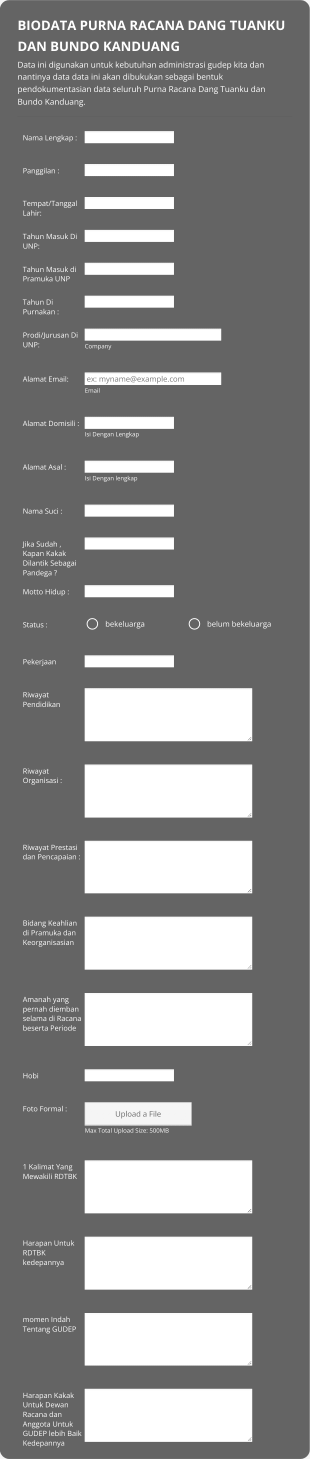 Form Pramuka Unp Form Template