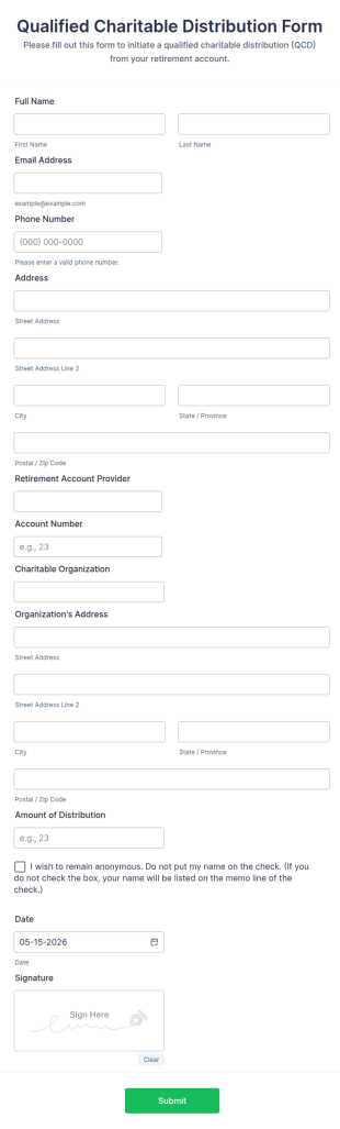 Qualified Charitable Distribution Form Template